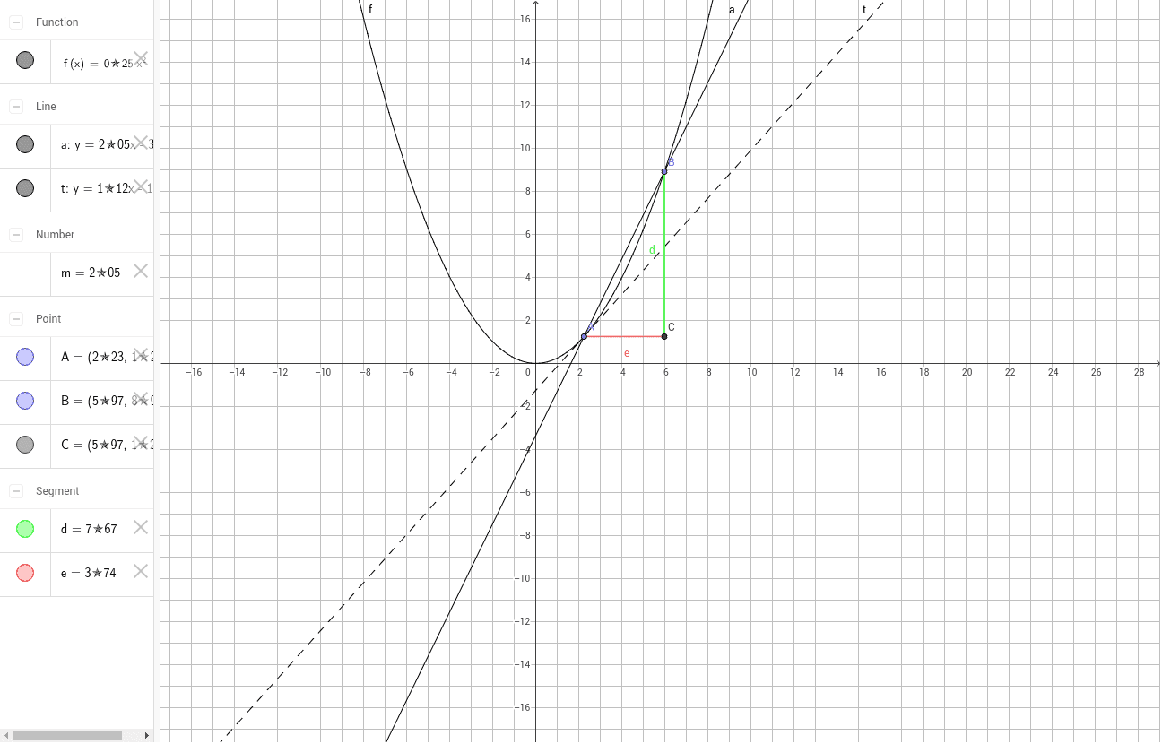 GeoGebra Applet