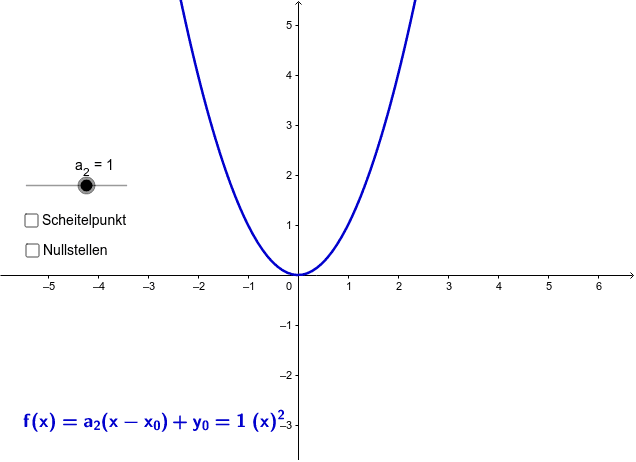 GeoGebra Applet