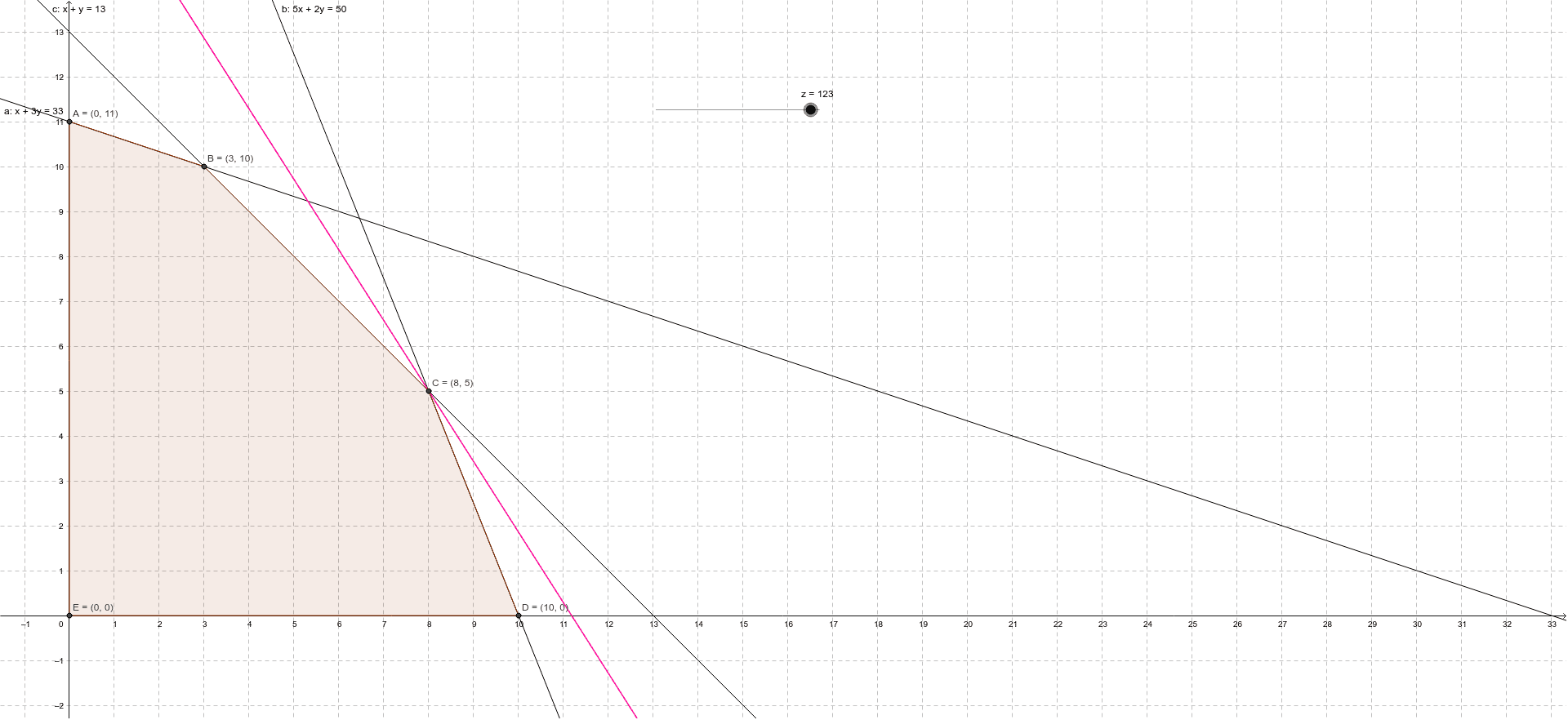 GeoGebra Applet