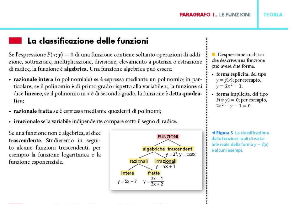 Classificazione e grafici di funzioni razionali intere e frazionarie