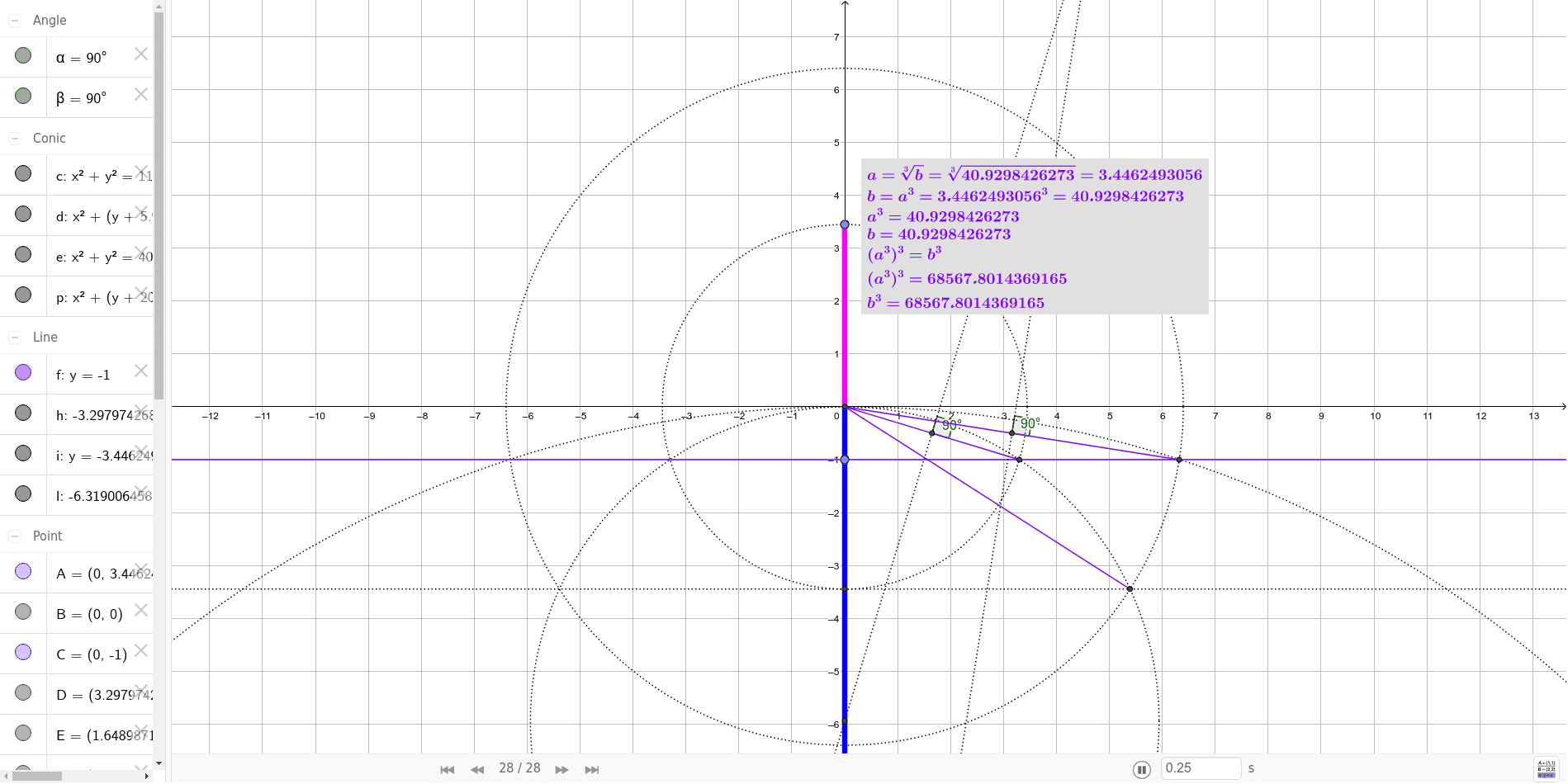 GeoGebra Applet