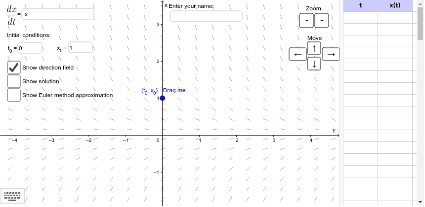 GeoGebra Applet