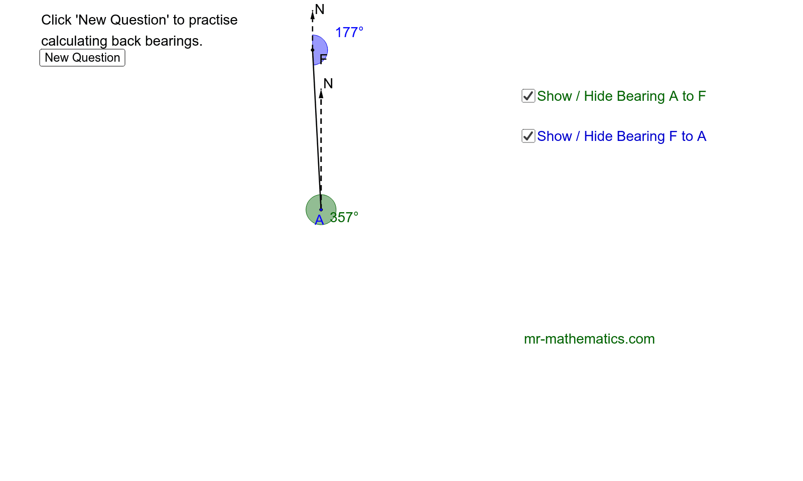 Back Bearings GeoGebra
