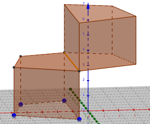 Simetria axial