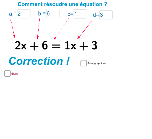 Comment résoudre une équation du 1° degré ? – GeoGebra