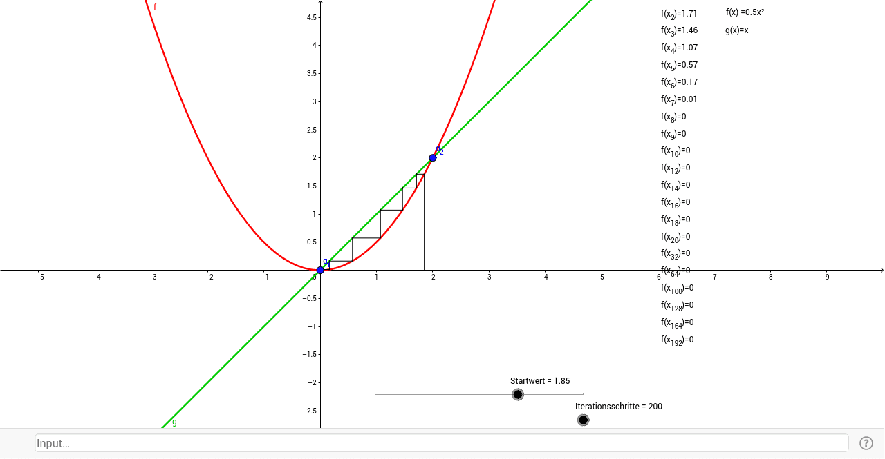 GeoGebra Applet