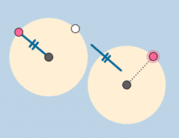 GeoGebra: Intermediate Exercises