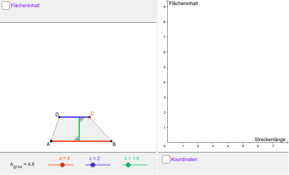 Dieses GeoGebra-Applet bezieht sich auf folgenden Artikel: Jürgen Roth (2008). Systematische Variation – Eine Lernumgebung vernetzt Geometrie und Algebra. Mathematik lehren 146, 17-21