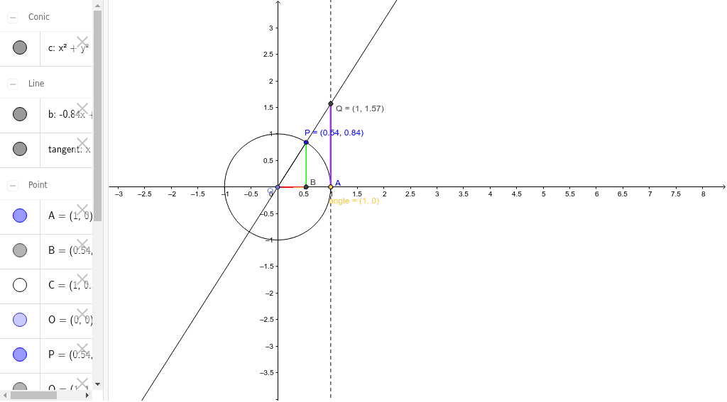 GeoGebra Applet