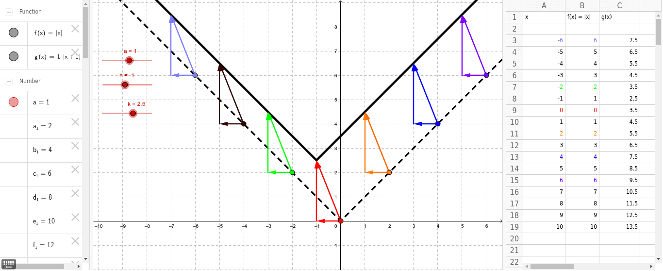 GeoGebra Applet