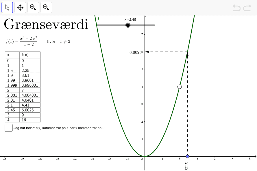 GeoGebra Applet