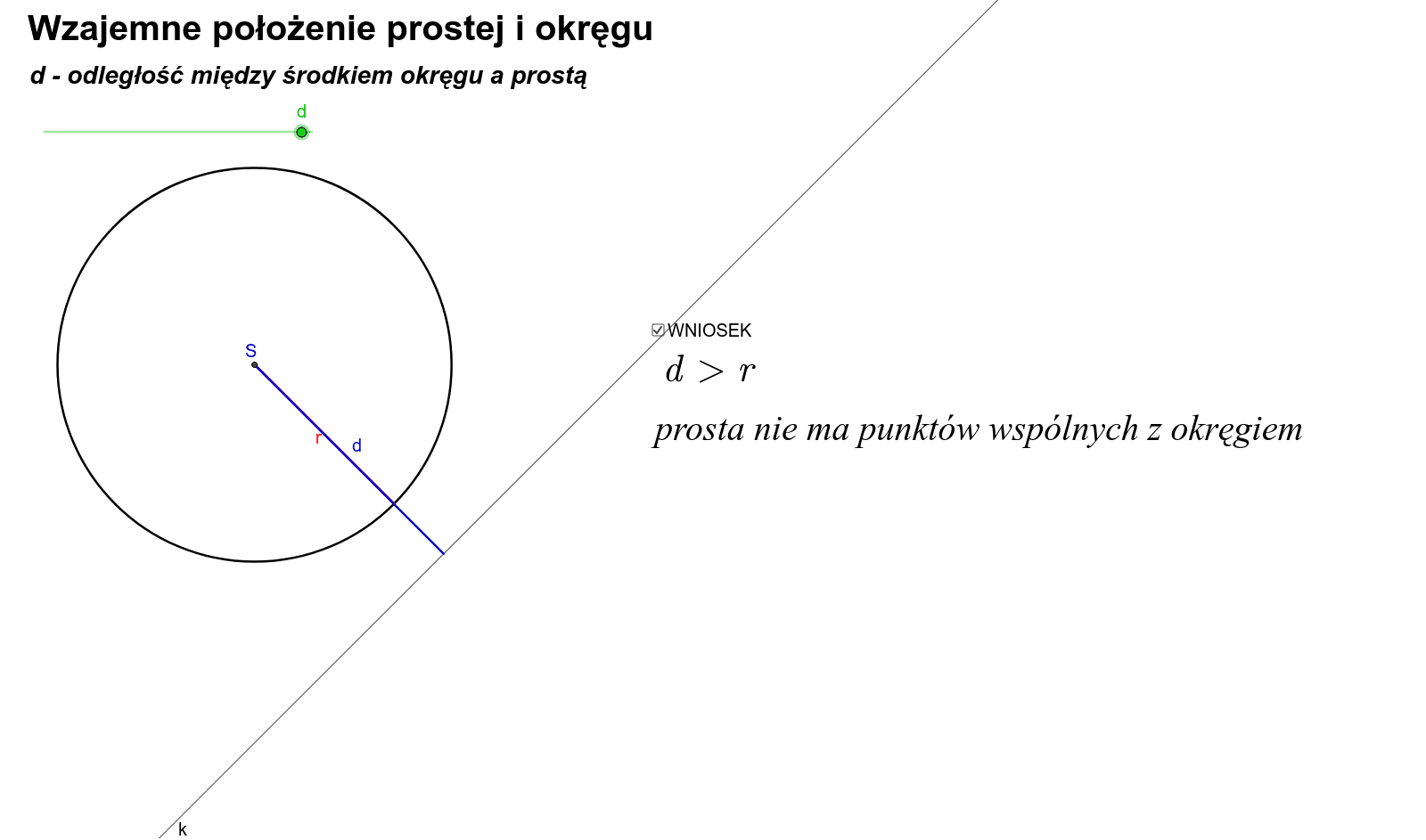 Wzajemne Polozenie Okregu I Prostej Wzajemne położenie prostej i okręgu + wniosek i tw – GeoGebra