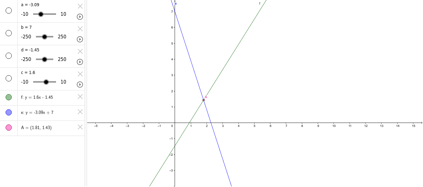 GeoGebra Applet