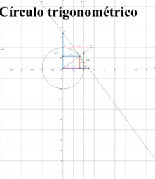 Funciones trigonométricas