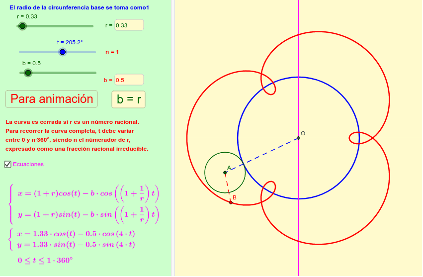 GeoGebra Applet