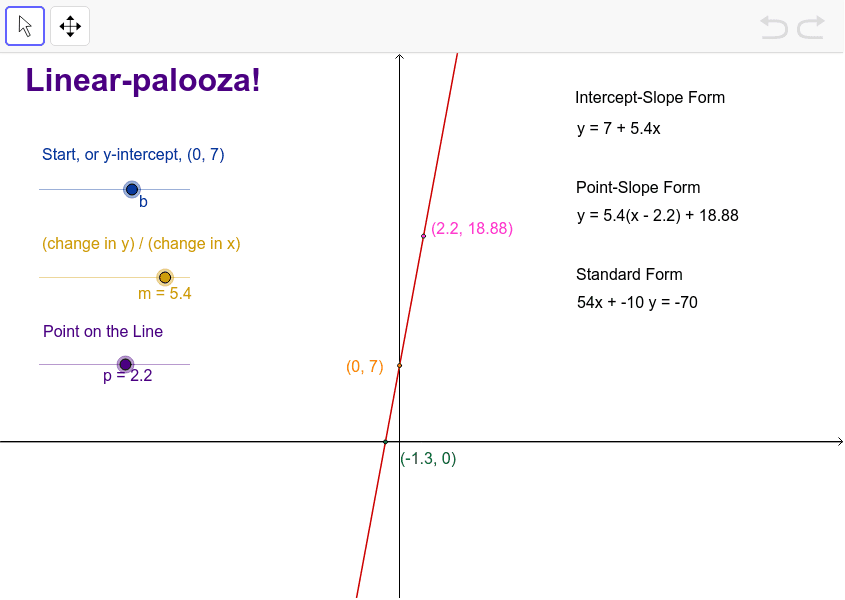 GeoGebra Applet