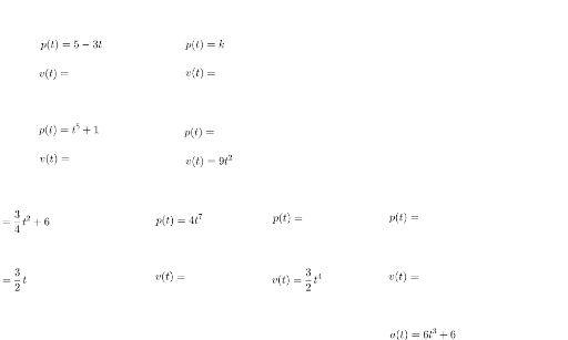 Uncovering The Power Rule and Reverse Power Rule Calculus – GeoGebra