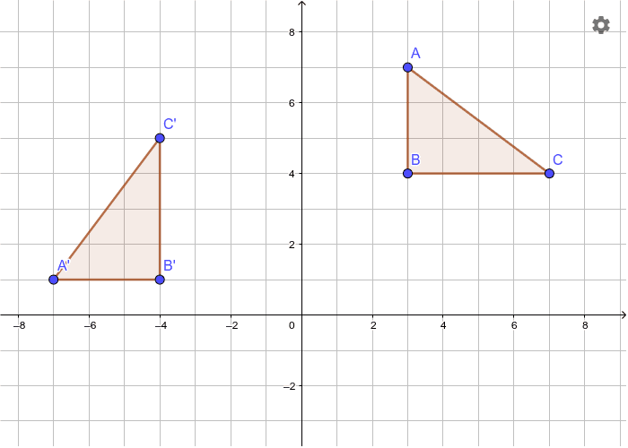 geogebra classic vs math calculator