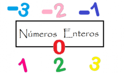 1º ESO - T02. NÚMEROS ENTEROS