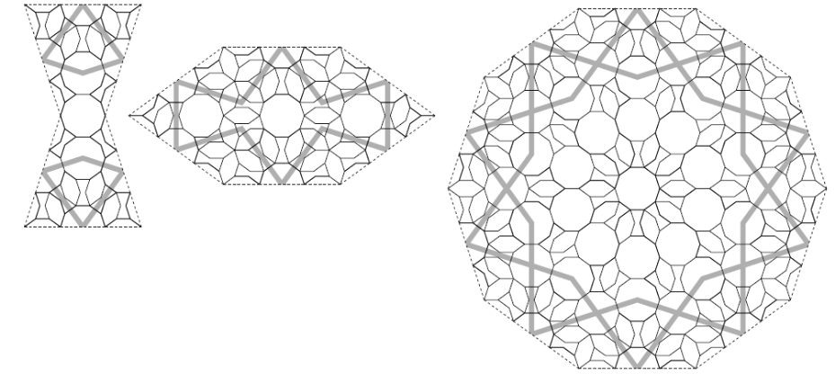 picture: Cromwell - The search for Quasi-Periodicity in Islamic 5-Fold Ornament