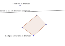 Geometria online