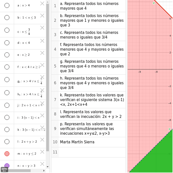Actividades para analizar