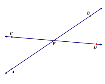 Open the Geogebra box below and construct two intersecting lines.