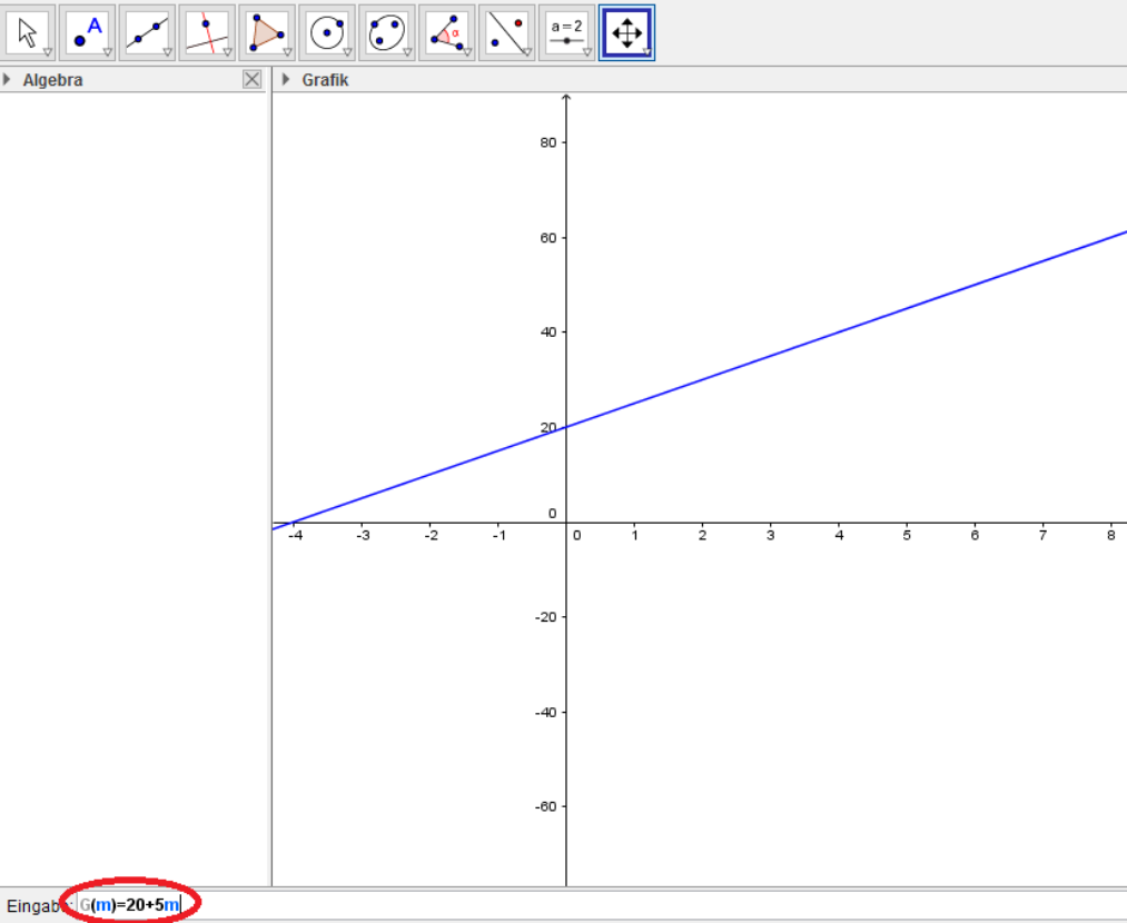 Funktionsterm eingeben und Funktionsgraph zeichnen