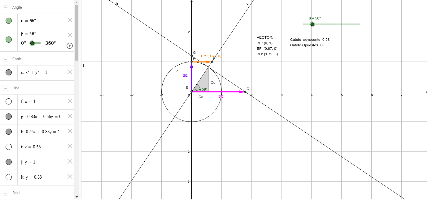 GeoGebra Applet