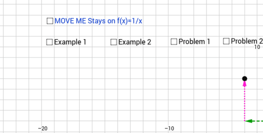 Transformations & Simple Rational Functions Oct17 – GeoGebra