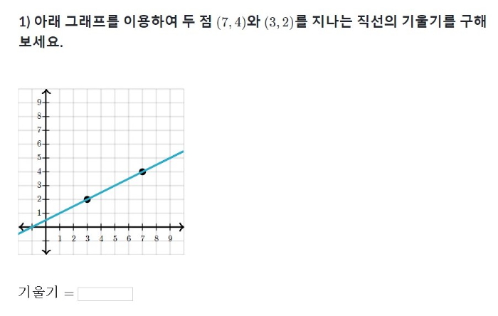 3. 두 점을 지나는 직선의 기울기를 구해봅시다.