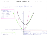 Graf kvadratne funkcije.pdf