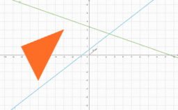 Geometrie analitică - clasa a X-a (2020-2021)