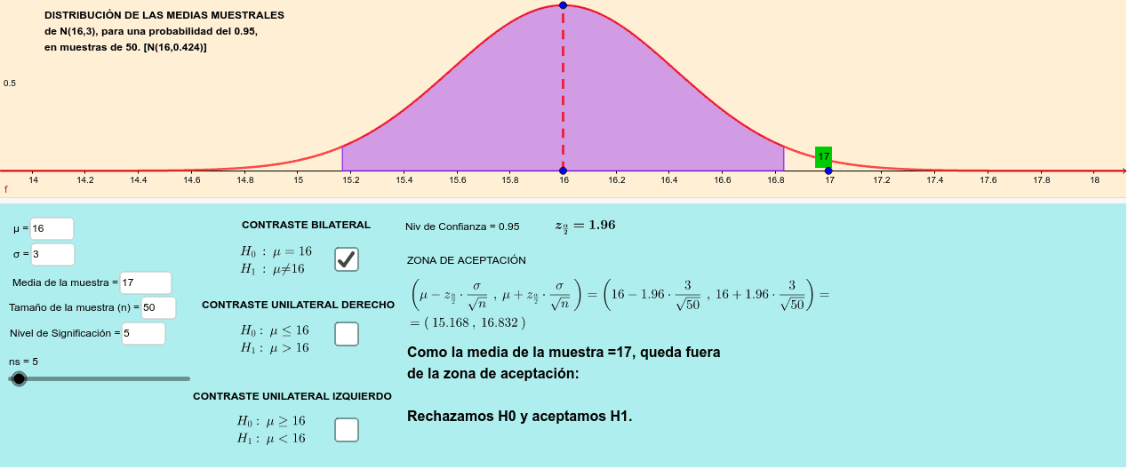 Actividad de GeoGebra para realizar contrastes de hipótesis para las medias muestrales.