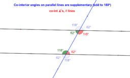 Introduction To Angles Geogebra