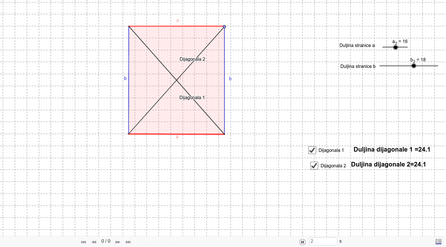 Dijagonale pravokutnika – GeoGebra