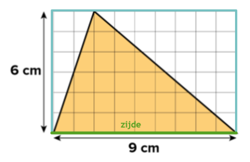 Zijde driehoek