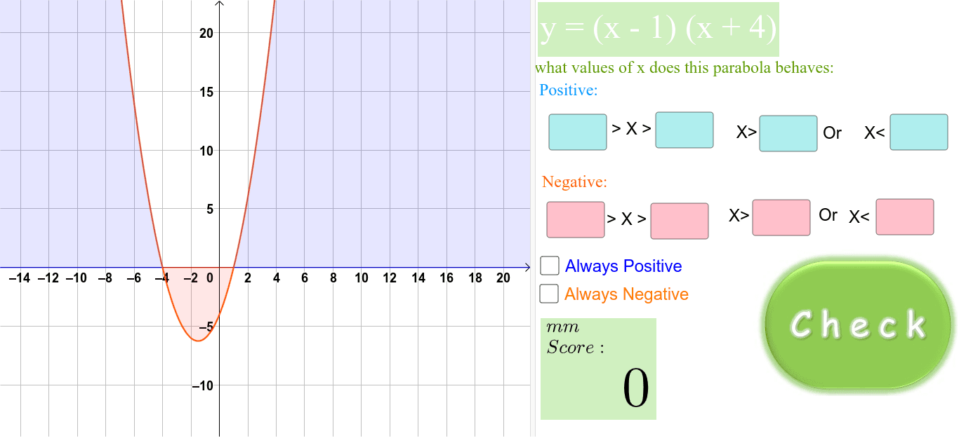 Quiz - Positive And Negative intervals – GeoGebra