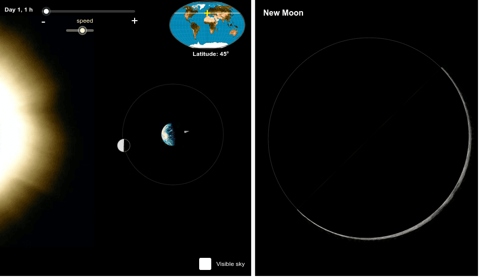 Moon phases – GeoGebra Moon phases – GeoGebra