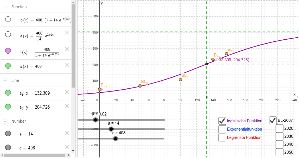 GeoGebra Applet