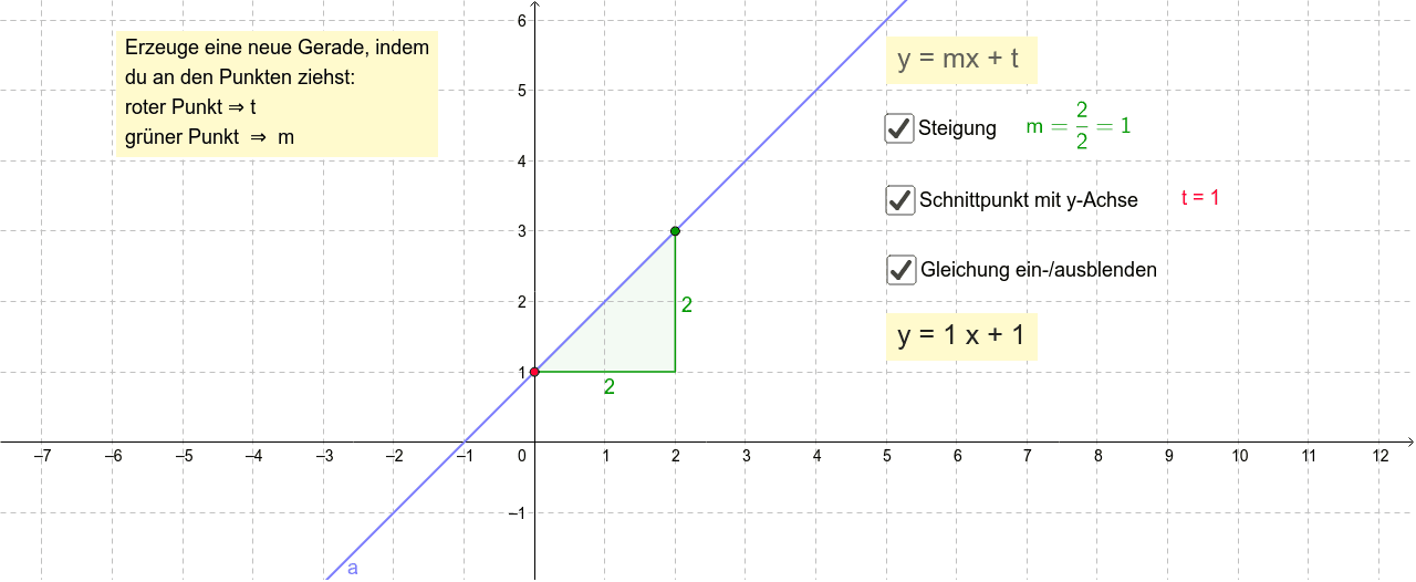 GeoGebra Applet