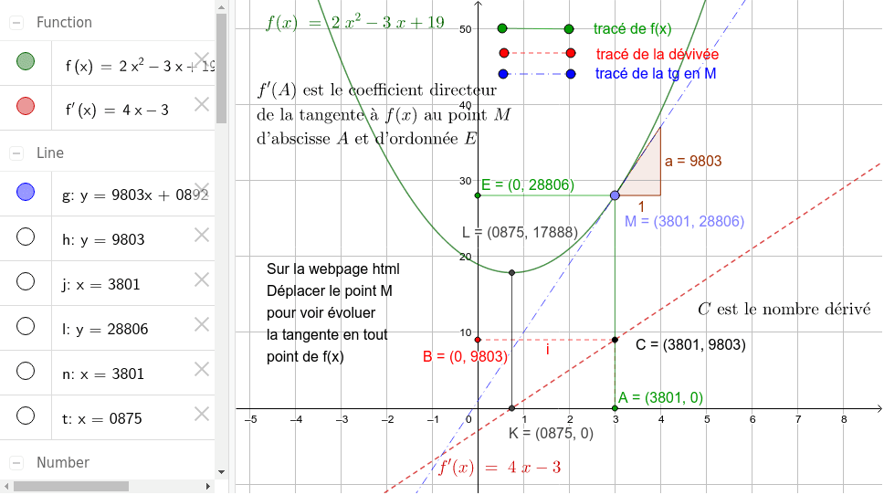 GeoGebra Applet