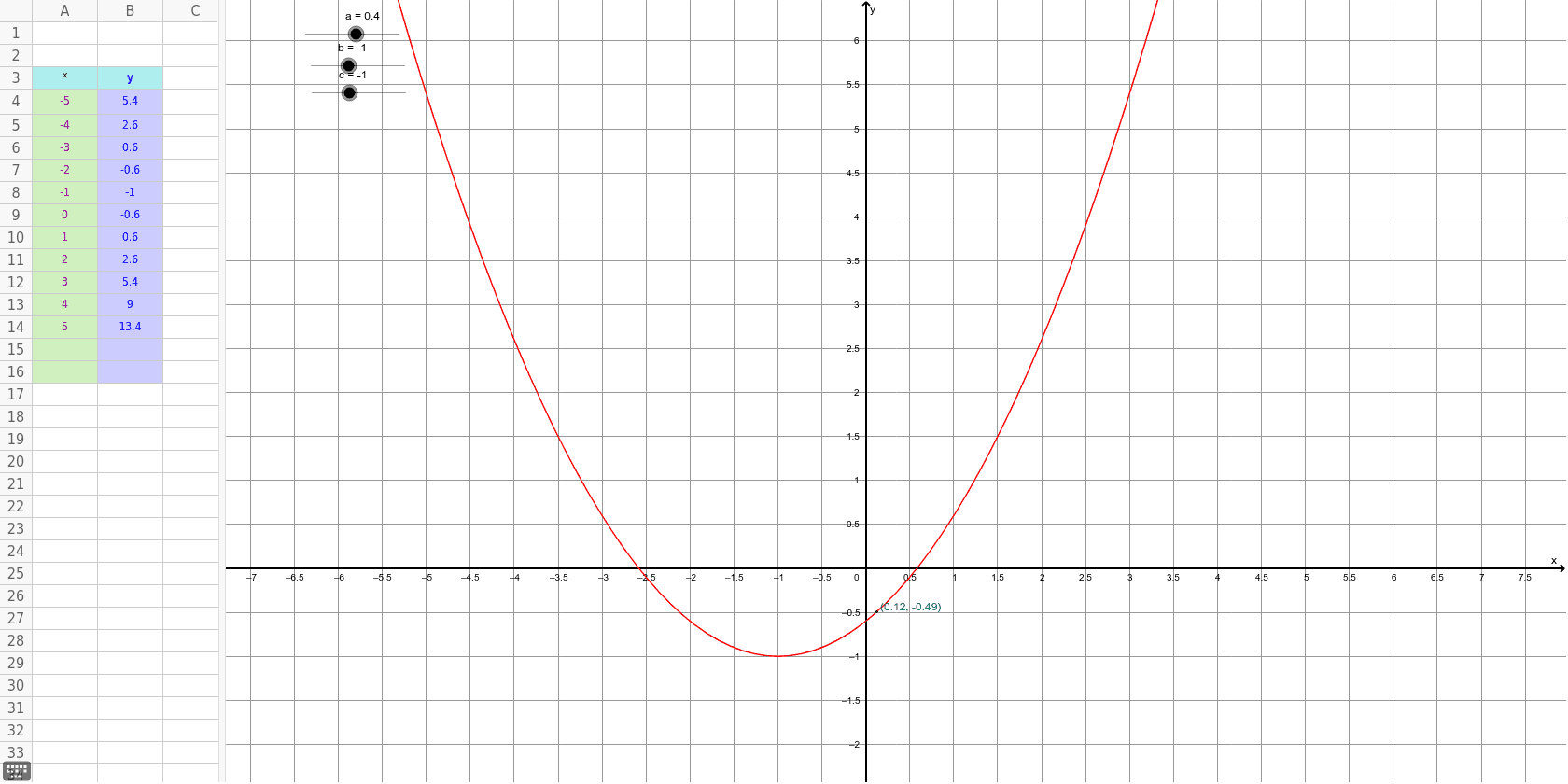 GeoGebra Applet