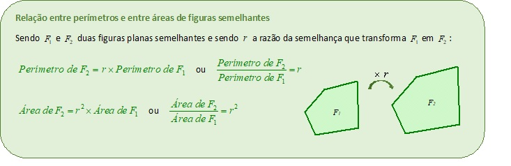 Síntese