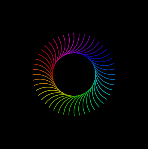 GIF