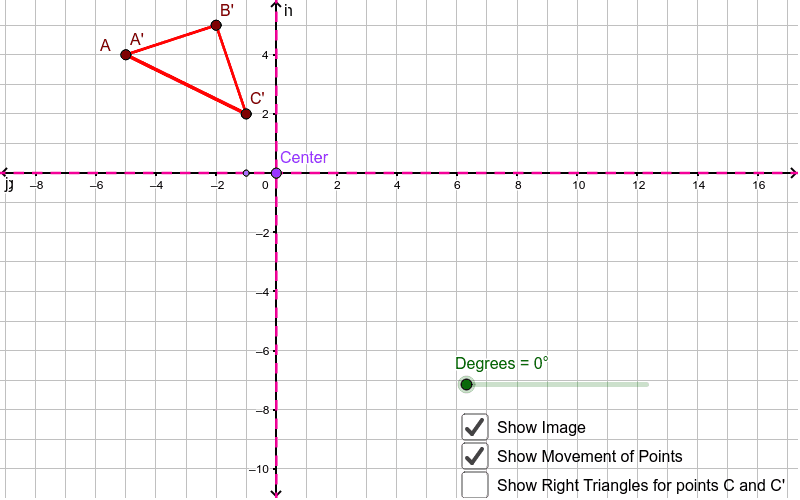 Exploring Rotations in the Coordinate Plane GeoGebra