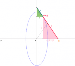 Výuka matematiky na SOŠ - náměty pro použití počítače