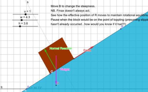 Rigid Body Toppling or Sliding – GeoGebra
