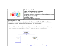 1_Stereochemistry Isomers Flowchart Project.pdf