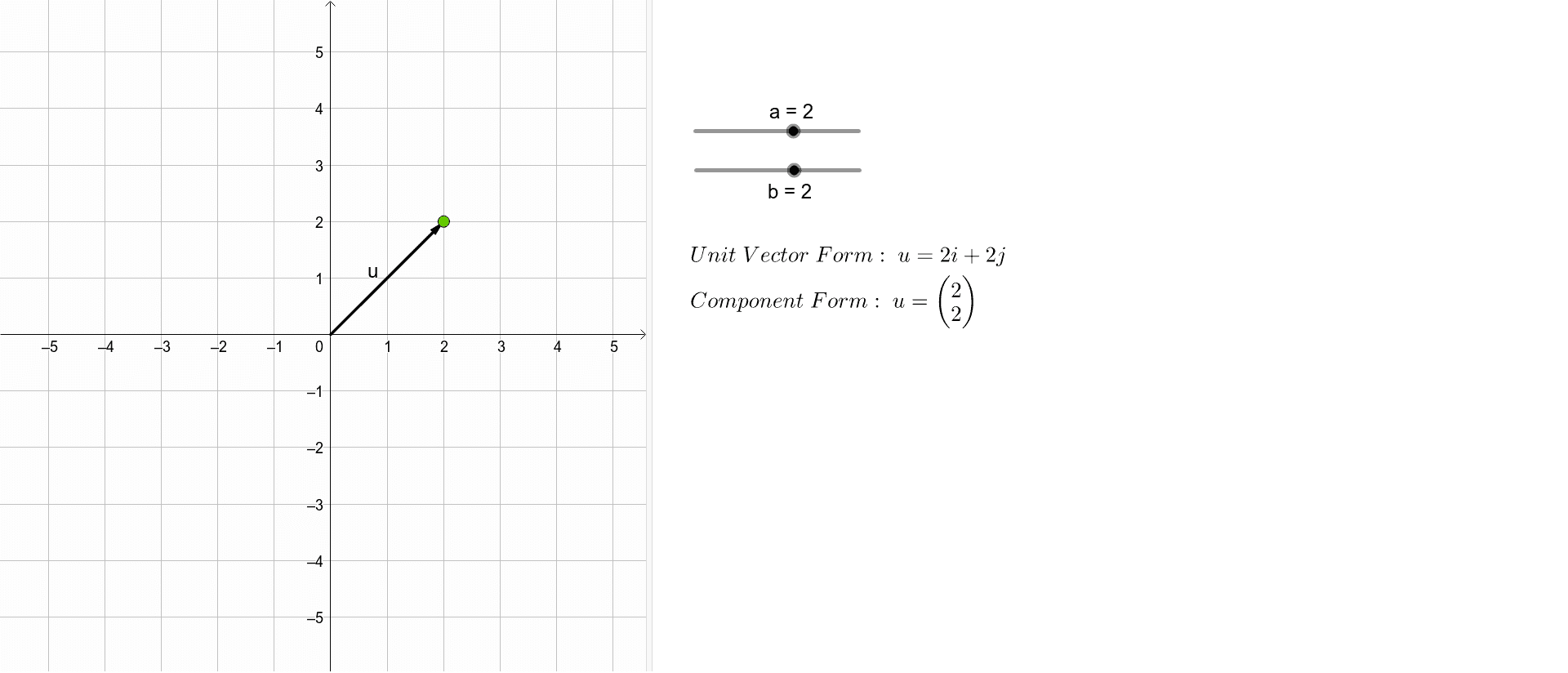 Vectors: Unit Vector & Component Form – GeoGebra